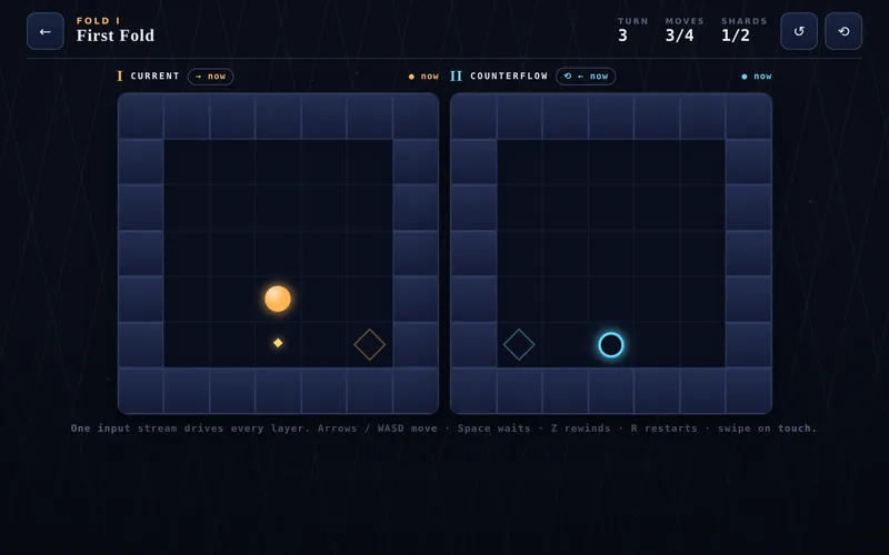ANADROME — A puzzle in two directions of time